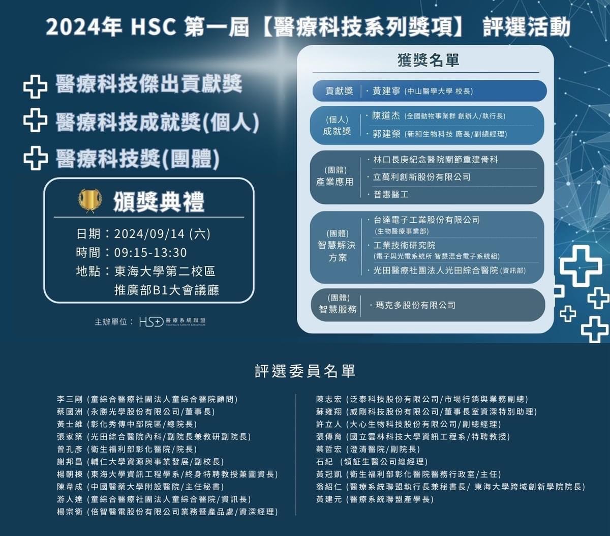 HSC醫療科技系列獎項評選活動